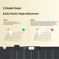 Panneau solaire léger EF ECOFLOW, pliable, portable et haute efficacité pour la production d'énergie en camping en plein air