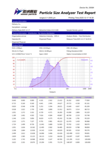 Winner 3008B Hochpräziser Trockenmess-Partikelgrößenanalysator Fortschrittliches Testgerät für Schleifmittel-Partikelgrößen - Product Image 5