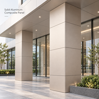 Matériaux de construction modernes, panneaux composites en aluminium PVDF ignifuges, couleur unie, 3 mm, 4 mm, 5 mm, utilisés pour les façades extérieures