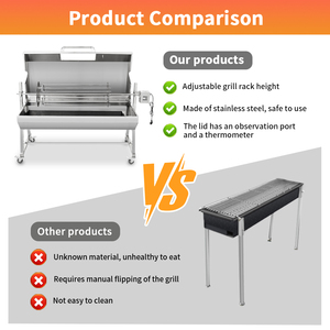 Factory Custom Flaming <strong>Coals</strong> <strong>Barbeque</strong> Master <strong>Gas</strong>/Charcoal Spit Roaster with Lid - Product Image 4