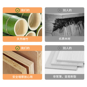 Boîte de rangement pour pain en bambou avec porte, design anti-poussière, organisateur de comptoir de cuisine - Product Image 4