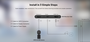 Sistema de Conferencia Inalámbrico Fanvil CA400, Cámara 4K UHD, 8 Micrófonos, Altavoz de 3W, Función de Compartir Pantalla con un Clic para Reuniones de Oficina - Product Image 6