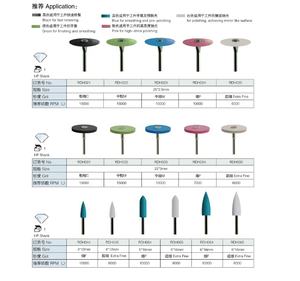 Lucidante per Protesi Dentarie in Gomma Diamantata - Product Image 4