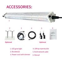 Daisy-Chain Stehende IP65 Wasserdichte LED-Pflanzenlampen für Gemüseanbau Zwischenpflanzenbeleuchtung für Innen-/Außenbereich