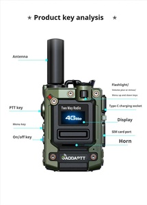 Radio POC GaodaPTT K2 GSM 4G, talkie-walkie portable avec carte SIM, interphone pour communication longue portée 8000 km - Product Image 4