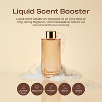 Parfum pour linge longue durée, rehausseur de parfum liquide pour vêtements, huile parfumée naturelle Ambre Bois de Santal, parfum liquide pour le linge