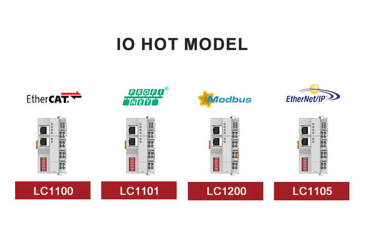 Extended Remotes Modul Io Link Coupler MODBUS TCP Distributed Input and Output