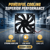 WELLSUNFAN OEM ODM 8015 80x80x15mm DC Brushless Axial Cooling Fan 12V 24V 48V High Airflow Ball Bearing for Computer Cabinet