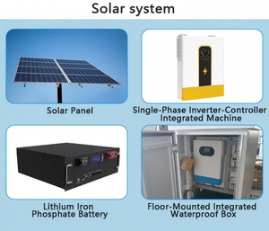 Conteneur de stockage frigorifique à économie d'énergie, chambre froide et congélateur intégrés dans un conteneur, alimenté à l'énergie solaire, pour la conservation des aliments - Product Image 4