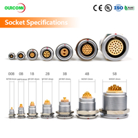Connecteur Push-Pull 2/3/4/5/6/7/9 Broches, Prise Circulaire d'Aviation Sino, Connecteur de Câble Médical Compatible LEMOS 0B FGG EGG Série