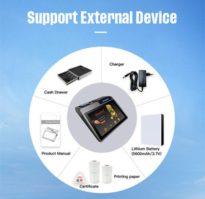 Hệ Thống POS Menu Kỹ Thuật Số F6903 Android 11 Thiết Bị Đầu Cuối Bán Hàng Pos Máy Tính Bảng Máy Tính Tiền Tất Cả Trong Một Pos - Product Image 5