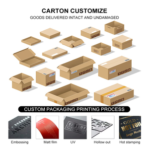 ครีมให้ความชุ่มชื้นแก่ใบหน้าเซราไมด์ขนาด80มล. ผลิตภัณฑ์ดูแลผิวจากเกาหลีให้ความชุ่มชื้นยาวนานน้ำมันไฮยาลูโรนิกแอซิดสำหรับซ่อมแซมสิ่งกีดขวาง - Product Image 3