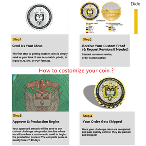 Moneda <span class=keywords><strong>de</strong></span> desafío <span class=keywords><strong>de</strong></span> béisbol personalizada <span class=keywords><strong>de</strong></span> aleación <span class=keywords><strong>de</strong></span> zinc 3D, diseño gratuito, en oro, plata, latón y cobre - Product Image 6