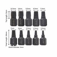 Set Klem Laboratorium 10 Buah, Alat Penghilang Mur Sekrup, Alat Penghilang Baut Hex Socket untuk Kepala Rusak/Patah