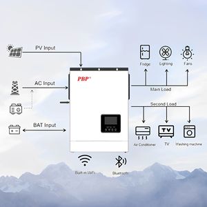 PBP 5500Kw híbrido incorporado MPPT inversor solar 48V 220V Onda Sinusoidale Pura Ac inversor de corriente - Product Image 3