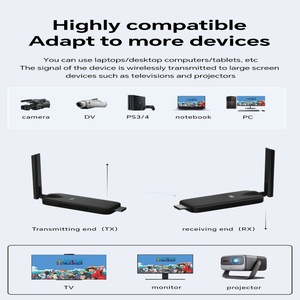 2025 mục mới 50m không có độ trễ HDMI không dây <span class=keywords><strong>Transmitter</strong></span> <span class=keywords><strong>Receiver</strong></span> Kit 1080P cắm chơi 1tx 4rx cho TV phản ánh - Product Image 3
