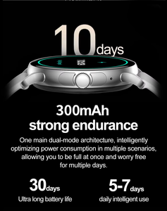 2025 Mới Đến Amoled Thông Tin Thông Báo Nhịp Tim Máu Sức Khỏe Quản Lý Giấc Ngủ Thể Thao Tracker Màu Xanh Răng Cuộc Gọi Thông Minh Đồng Hồ - Product Image 4