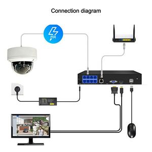 Cámara IP CCTV POE <span class=keywords><strong>con</strong></span> <span class=keywords><strong>Zoom</strong></span> Óptico 4K 5X de Alta Calidad, 4MP 5MP 8MP, FCC CE, para Sistemas de Monitoreo Profesional - Product Image 5