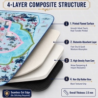 Tapis de Mahjong Américain Antidérapant, Absorbant l'Eau, en Flanelle Douce, pour Table de Jeu de Mahjong, Vente en Gros, Personnalisable, OEM, Cadeau de Fêtes