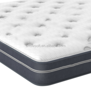 Nhà Máy Bán Buôn Giá Rẻ Trường Nệm Nữ Hoàng Kích Thước Pocket Coil Box Mùa Xuân Khách Sạn Giường Queen Nệm - Product Image 5