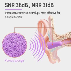 5 paires de bouchons <span class=keywords><strong>d</strong></span>'oreilles <span class=keywords><strong>pour</strong></span> dormir avec étui, certifiés CE, réduction du bruit de 38 dB, <span class=keywords><strong>pour</strong></span> dormir, étudier, tirer, voyager, hôtel, CE - Product Image 3