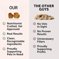 OEM/ODM Soins de santé et suppléments pour animaux de compagnie personnalisés Lysine Immunitaire Soft Chews pour chats Soutenir le système immunitaire et Double force Lysine