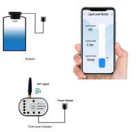 Capteur de niveau à ultrasons LoRa, transmetteur sans fil intelligent Wi-Fi pour la mesure du niveau de liquide, instruments de surveillance des réservoirs d'eau et d'eaux usées