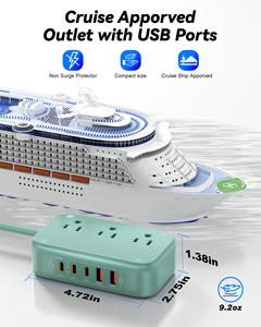 Mini multiprise verte à 3 prises avec 3 ports USB-C et 2 ports USB-A, câble de 1,8 m, conception de sécurité ABS pour usage résidentiel - Product Image 4