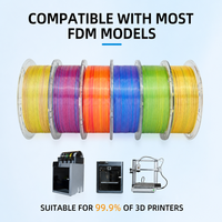 Filamento PLA de Fábrica de 1.75 mm, Bobina de 1 kg, Precisión para Impresora 3D de +/-0.02 mm, Sin Atascos, Sin Burbujas, Compatible con la Mayoría de las Impresoras 3D