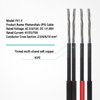 Einadriges Solar PV1-F/H1Z2Z2-K Solar-DC-Kabel 2,5/4/6mm² 1500V DC TÜV-Zertifiziert XLPO-Isolierung für Photovoltaik-Solarmodule