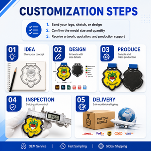 Manufacturer Custom European Carnaval Custom Metal Logo 3D Enamel Festival Souvenir Medallion Medal - Product Image 4