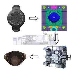 Pièces moulées en zinc de bonne qualité, moules de précision pour la fonderie d'aluminium, pièces moulées sous pression en aluminium - Product Image 3