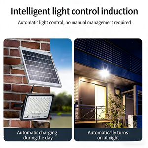 Lámpara Solar LED para Exteriores, Impermeable, con Control de Luz y Temporizador, para Jardín, Patio, Venta al por Mayor - Product Image 3