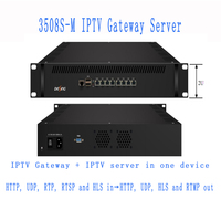 Servidor Gateway IPTV, Conversor de Protocolo IP para TV en Vivo, UDP RTP HLS RTSP a Unicast, HLS RTSP a UDP para Sistemas Headend, Web NMS