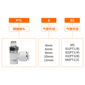 PTL6-M5/-01 Pneumatic Air Hose Connector 1/4 In External <b>Thread</b> Push <b>Lock</b> Type Control Valve For Gas Normal Temperature - Product Image 3
