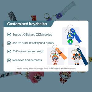 Eco-Friendly Oem Odm <b>Key</b> Rings Manufacture Make Keyring Logo Rubber KeyChain Custom 3D Soft Pvc <b>Key</b> <b>Chain</b> Customized <b>KEY</b> <b>CHAIN</b> - Product Image 2