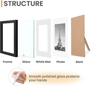 Tùy Chỉnh Kích Thước Trang Chủ Trang Trí Hình Ảnh Lớn Khung Màu Đen Bằng Gỗ Khung Ảnh Tường Lớn Gỗ Hình Ảnh Hình Ảnh Khung Bán Buôn - Product Image 4