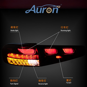 Luces Traseras LED AURON para Mercedes-Benz X167 (2019-2023) |   Conjunto de Luz de Freno Trasera Nueva y Transparente |   Actualización de Estilo OE |   12V 36W - Product Image 5
