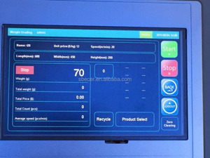 CWC-M150 de alta precisión <span class=keywords><strong>corrector</strong></span> ponderación automática controladora <span class=keywords><strong>en</strong></span> la línea de embalaje cinta transportadora, controlad - Product Image 5