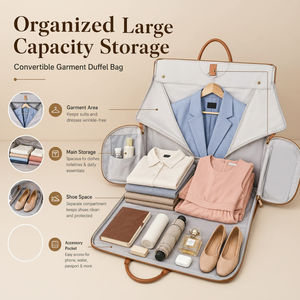 <span class=keywords><strong>Bolsa</strong></span> <span class=keywords><strong>de</strong></span> Viaje Plegable <span class=keywords><strong>de</strong></span> Cuero PU con Logotipo Personalizado, Gran Capacidad, Antiarrugas, <span class=keywords><strong>para</strong></span> Trajes, con Compartimento <span class=keywords><strong>para</strong></span> Zapatos - Product Image 3