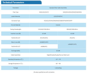Cordon de raccordement fibre optique <span class=keywords><strong>FTTH</strong></span> E2000 APC de haute qualité - Product Image 6