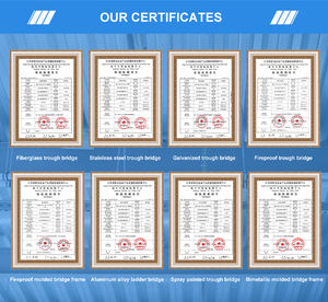 רוחב מכירות ישיר 500 מ "מ פחמן פלדה חם מטבל גלוון סל בסגנון סל רשת אריג 3 מ' - Product Image 5