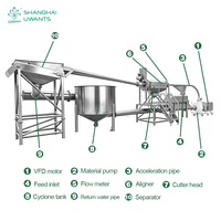 3000 kg/uur hoogprecisie hydro-snij systeem voor automatische voedsel-, groente- en fruitverwerkingslijn