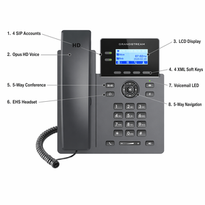 Téléphone IP professionnel GrandStream GRP2602 avec lignes SIP, conférence 5 voies, VoIP, système d'exploitation Linux, téléphone de bureau, centre d'appels, entreprise - Product Image 2