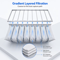 Filter Kantong Kustom F5-F9 Efisiensi Sedang Media Nonwoven PET Polyester Rangka Aluminium Alloy untuk Pendingin Udara