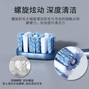 แปรงสีฟันขนแข็งสำหรับผู้ใหญ่ ระดับพรีเมียม ทำความสะอาดแบบเกลียว 360 องศา ของแท้ นำเข้า บรรจุภัณฑ์แยกชิ้น - Product Image 4