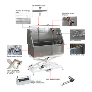 Tubo de <span class=keywords><strong>Baño</strong></span> para Perros de Acero Inoxidable 304 Ecológico, Suministro Directo de Fábrica, Capacidad de 1000 ml, para Uso en Baños - Product Image 4