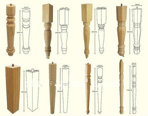 Práctico pequeño <span class=keywords><strong>torno</strong></span> de <span class=keywords><strong>madera</strong></span> CNC automático <span class=keywords><strong>económico</strong></span> con Motor para construcción para procesamiento de pasamanos de escaleras nueva condición - Product Image 6