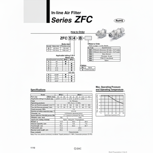 ZFC53-B de filtre à air en ligne SMC Pneumatics - Product Image 1