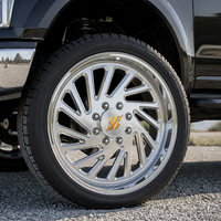 Jantes en alliage SRD série H forgées 8x170 8x180 20-28 pouces tout-terrain à déport profond pour Ford GMC Toyota Dodge H2